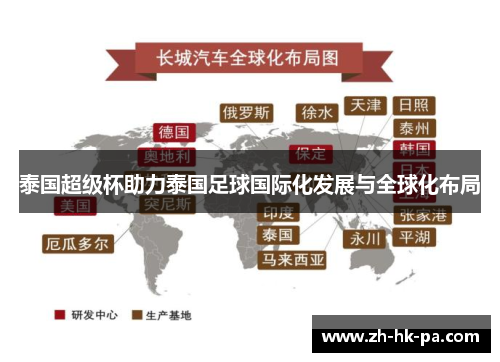 泰国超级杯助力泰国足球国际化发展与全球化布局